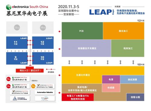 慕名而來丨國內外優秀原廠領銜11月慕尼黑華南電子展，共繪系統集成新藍圖